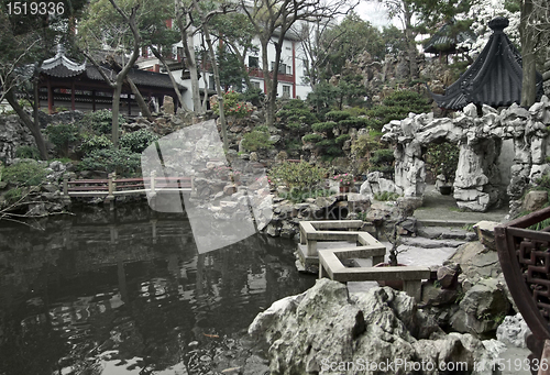 Image of Yuyuan Garden in Shanghai