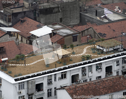 Image of roofs in Wuhan