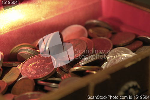 Image of open treasure chest