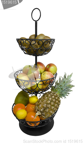 Image of etagere with fruits