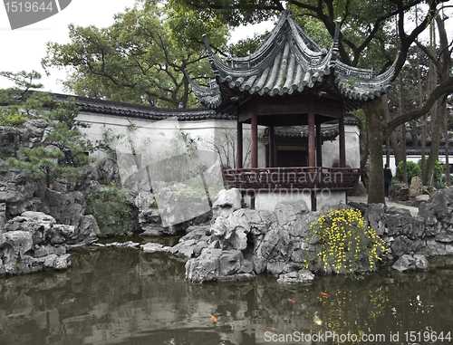 Image of Yuyuan Garden in Shanghai