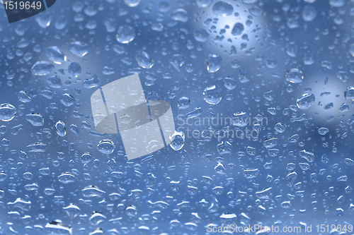 Image of raindrops on the window