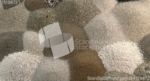 Image of different brown toned sand piles to one another