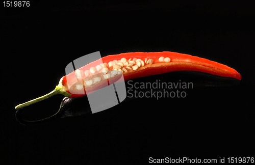 Image of hot chili