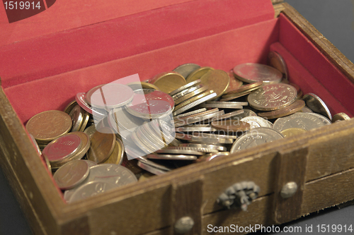 Image of open treasure chest