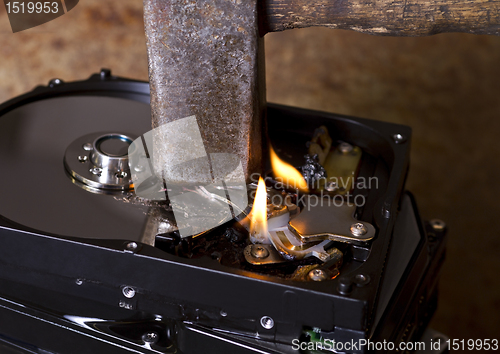 Image of hammer and burning hard disks