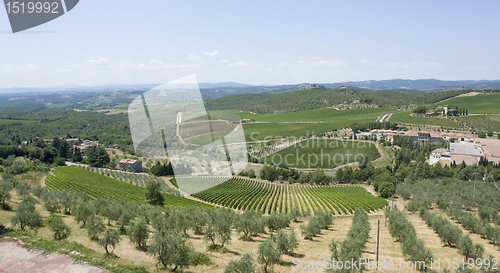 Image of Chianti in Tuscany