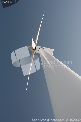 Image of Renewable energy