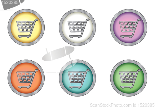 Image of buttons with shopping cart