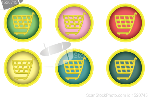 Image of shopping cart buttons