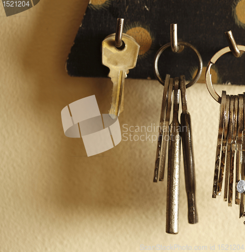 Image of Apartment keys