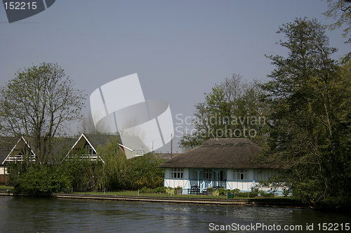 Image of cottage on the broads