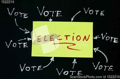 Image of Elections text conception over black