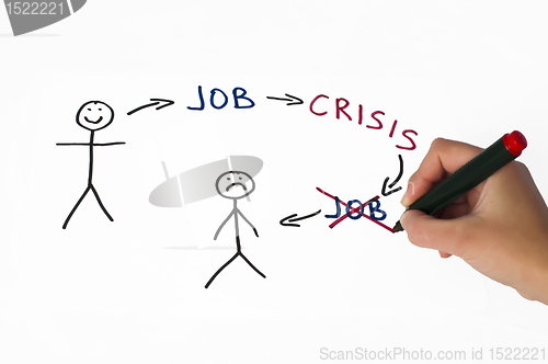 Image of Job and crisis conception illustration over white