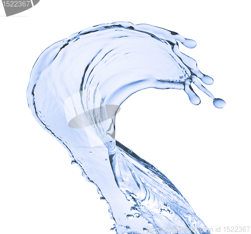 Image of water splash