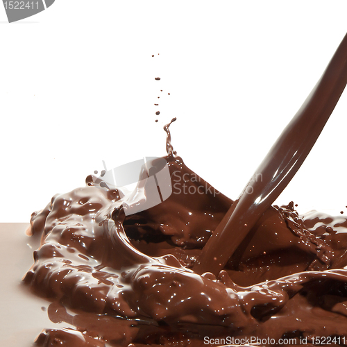 Image of pouring chocolate