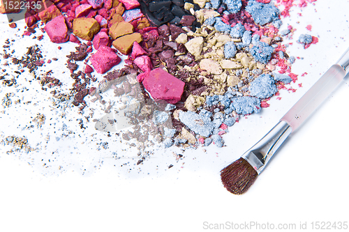 Image of crushed eyeshadow