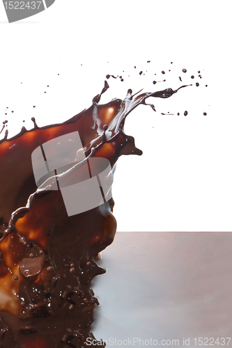 Image of pouring chocolate