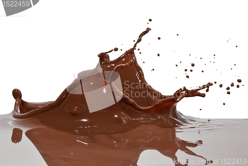 Image of chocolate splash