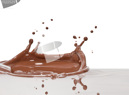 Image of chocolate splash