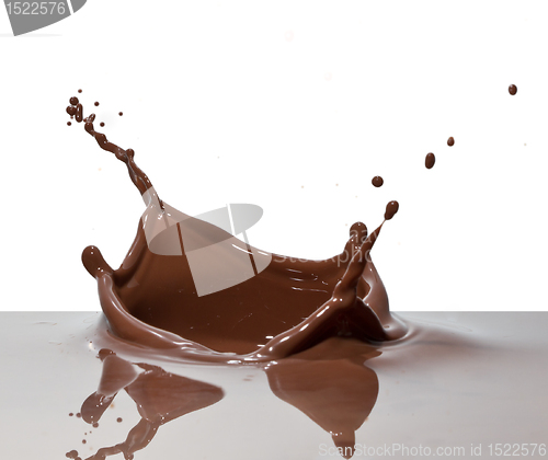 Image of chocolate splash
