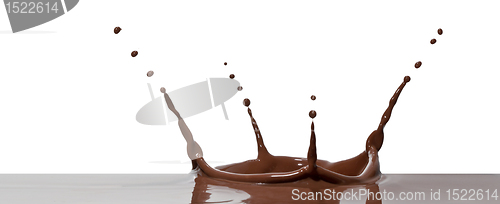 Image of chocolate splash