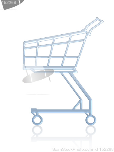 Image of Empty shopping cart. Isolated