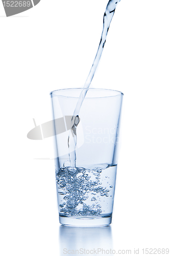 Image of water splash in glass