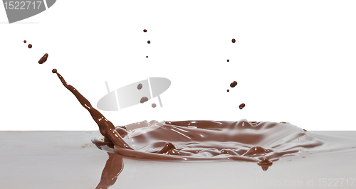 Image of chocolate splash