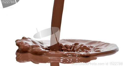 Image of chocolate splash
