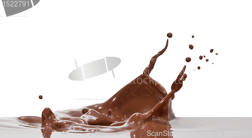 Image of chocolate splash