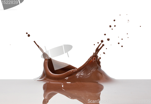 Image of chocolate splash