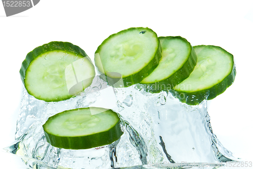 Image of cucumber in water