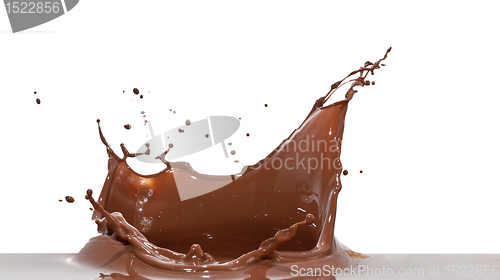 Image of chocolate splash
