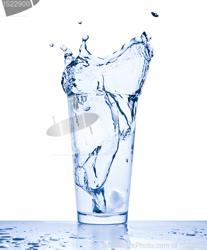 Image of water splash in glass