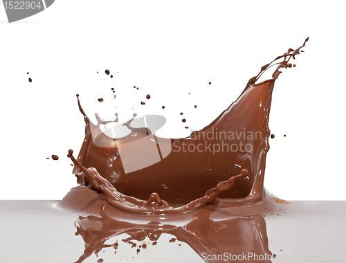 Image of chocolate splash