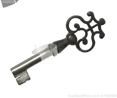 Image of nostalgic old key