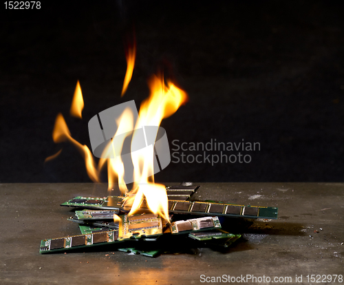 Image of burning RAM-sticks