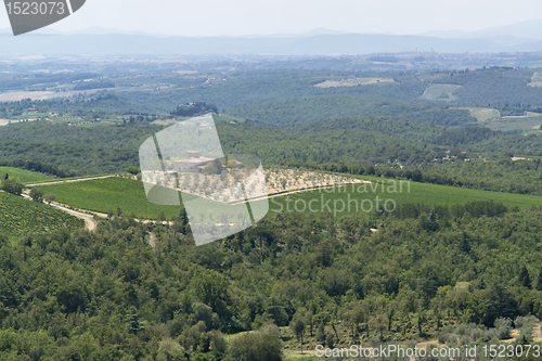 Image of Chianti in Tuscany