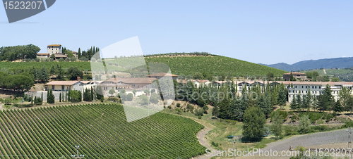 Image of Chianti in Tuscany