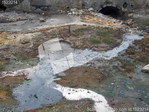 Image of hot spring at the Azores