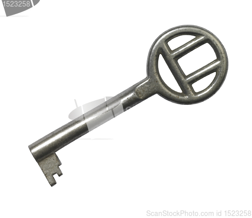 Image of nostalgic old key