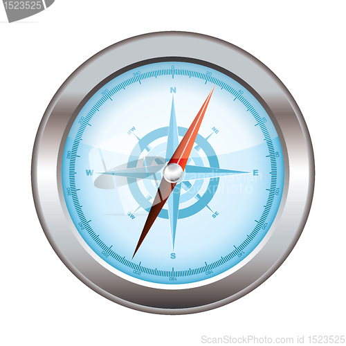 Image of Compass icon modern