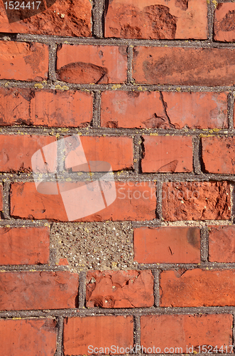Image of Red brick wall.