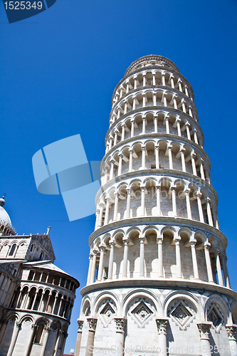 Image of Leaning tower of Pisa