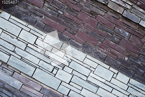 Image of background of brick wall