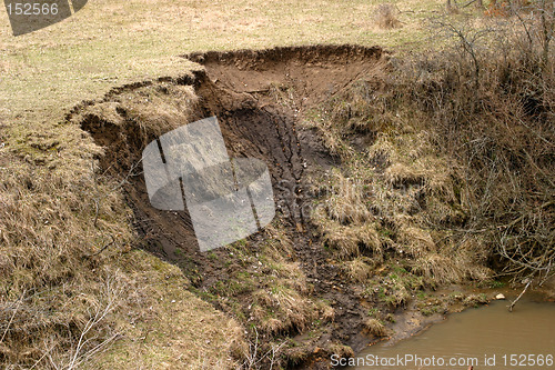 Image of Soil Erosion 2