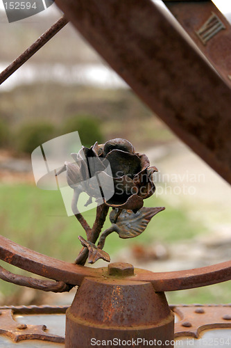 Image of Armillary Sphere