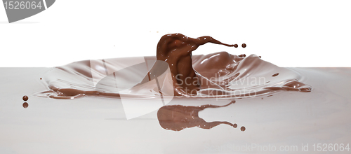 Image of chocolate splash