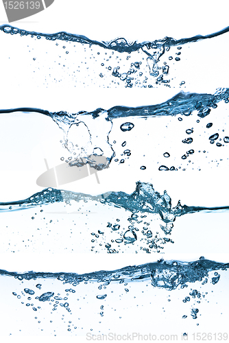 Image of water splashing set